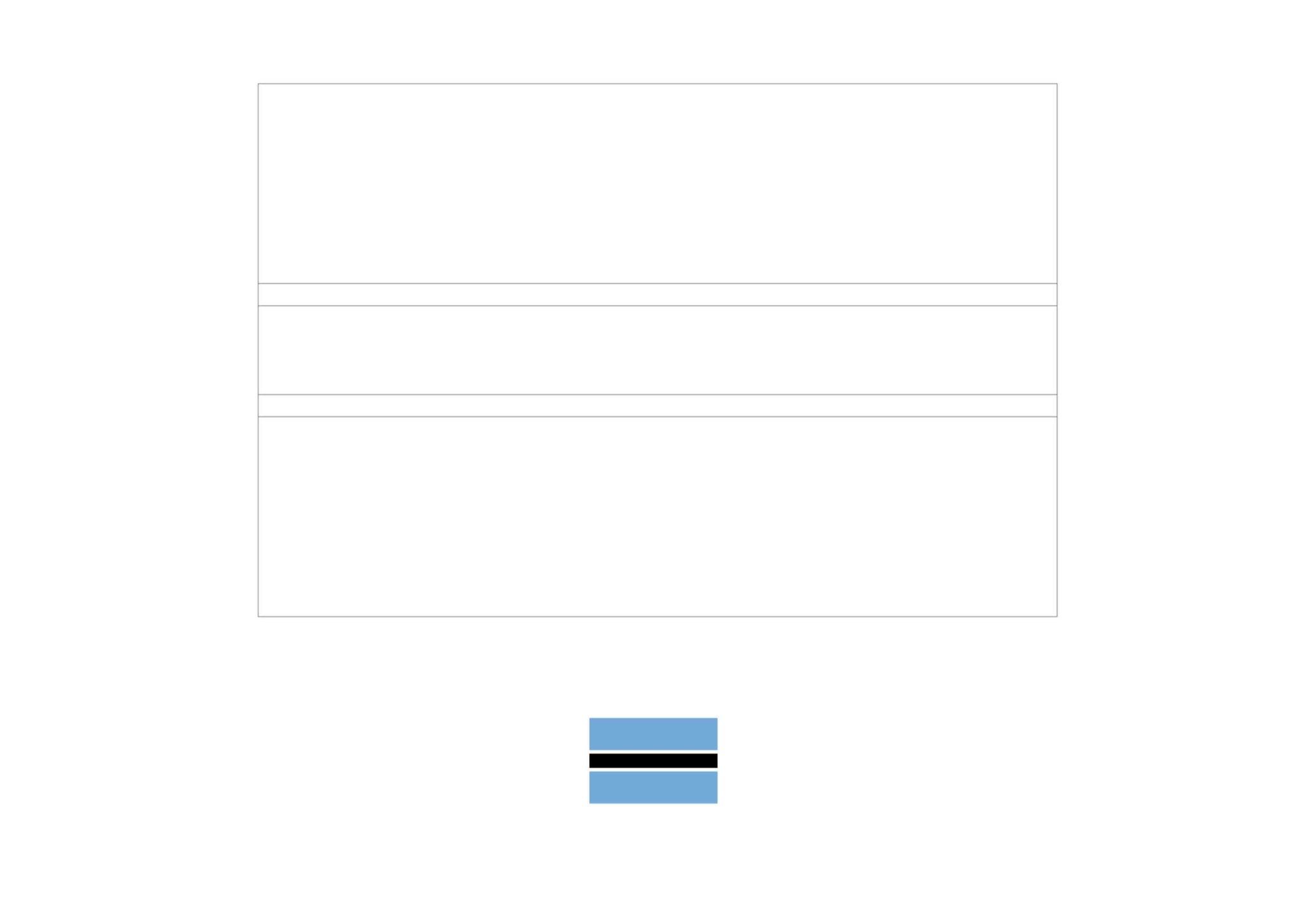 Flag of Botswana coloring page - Free coloring sheets - coloring1.com