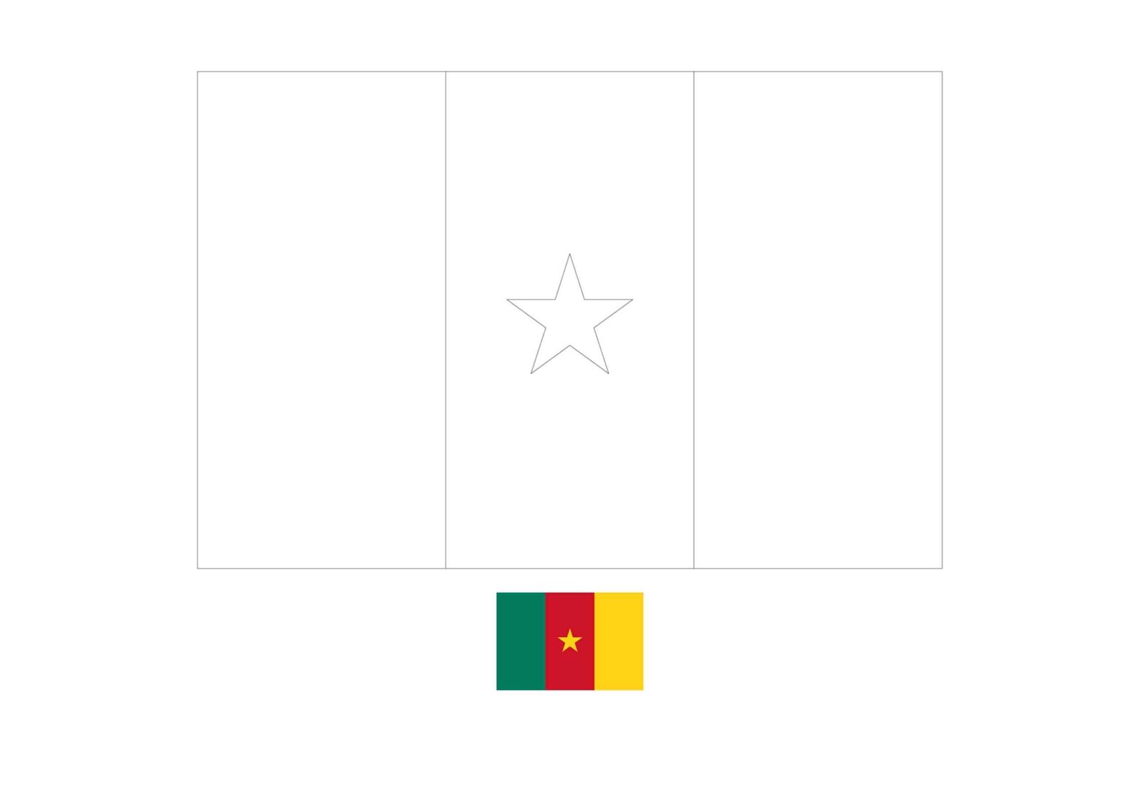 Drapeau du Cameroun Coloriage